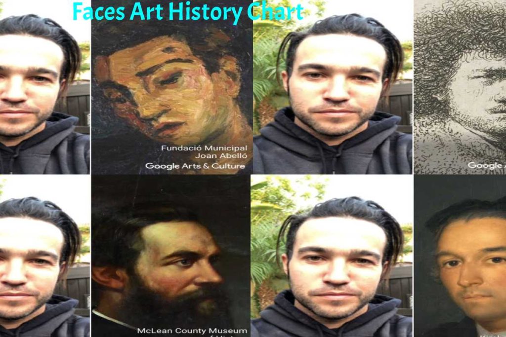  art-history-faces-chart-challenge