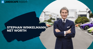 Stephan Winkelmann's Net Worth