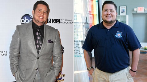 Chaz Bono Weight Loss: Before And After