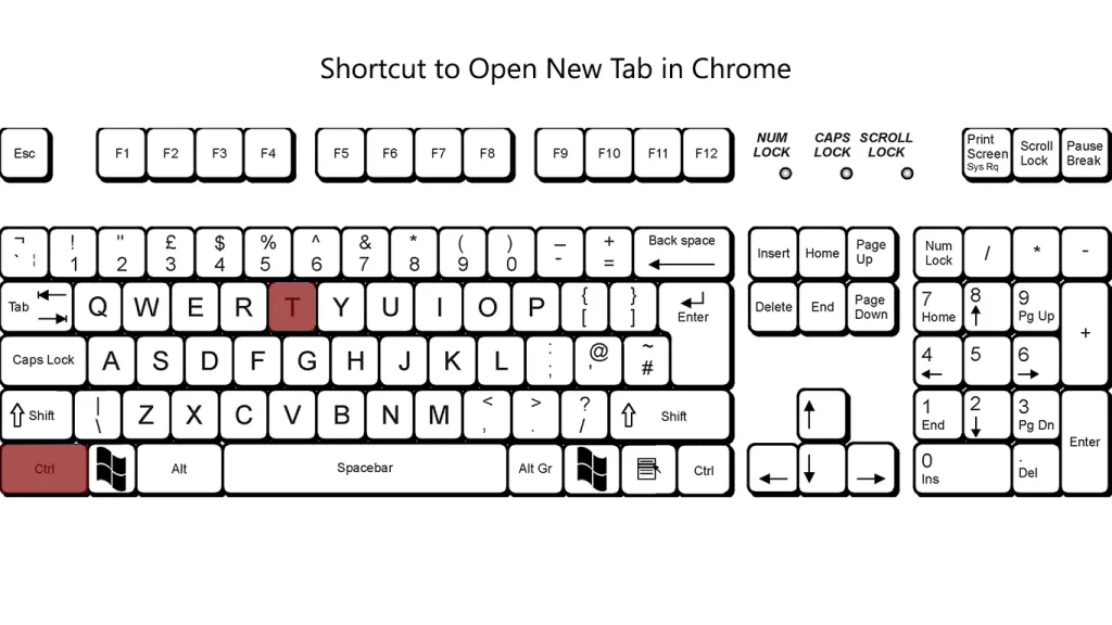 chrome switch tabs shortcut