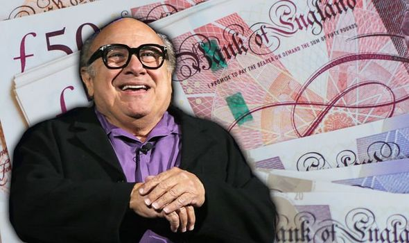 Danny DeVito: A Pint-Sized Powerhouse in Hollywood and His Impressive Net Worth 2023